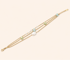 Pearl Current